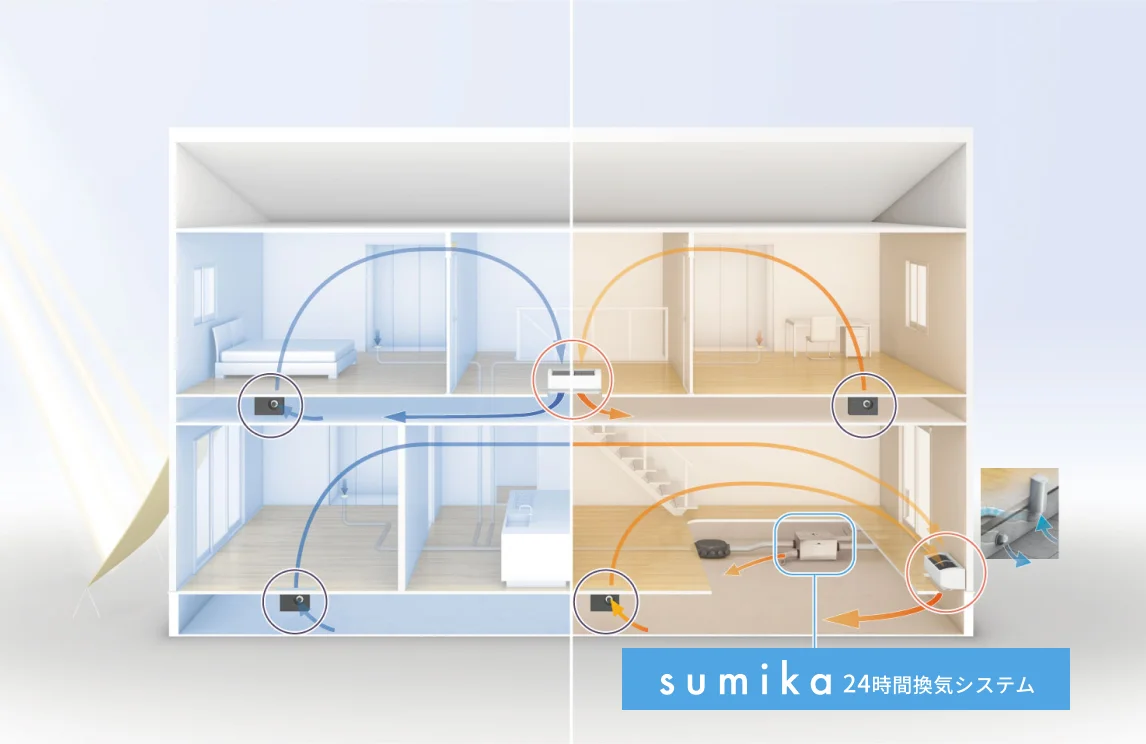 最新の全館空調システム