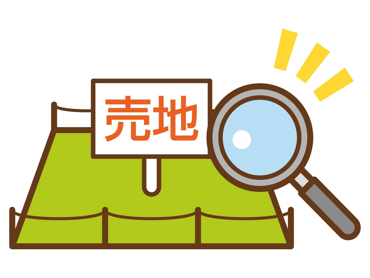 売地とルーペ