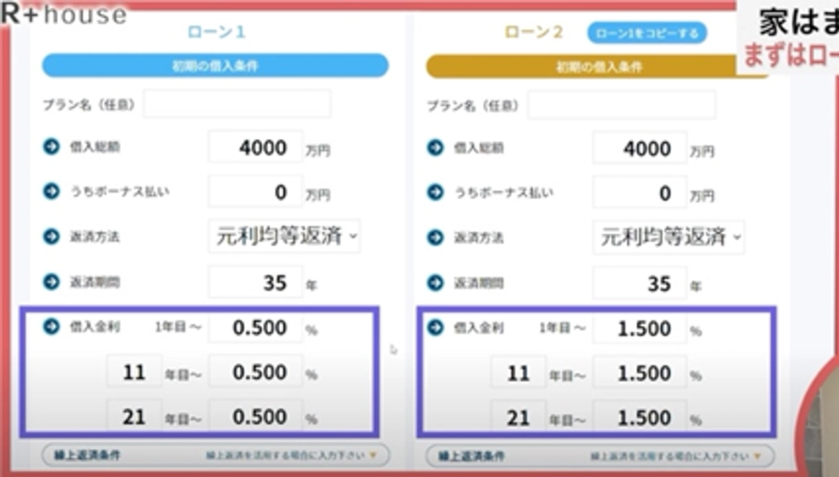 ローンシミュレーション①