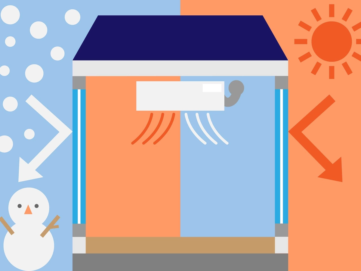 断熱窓のある家の夏と冬のイメージ素材