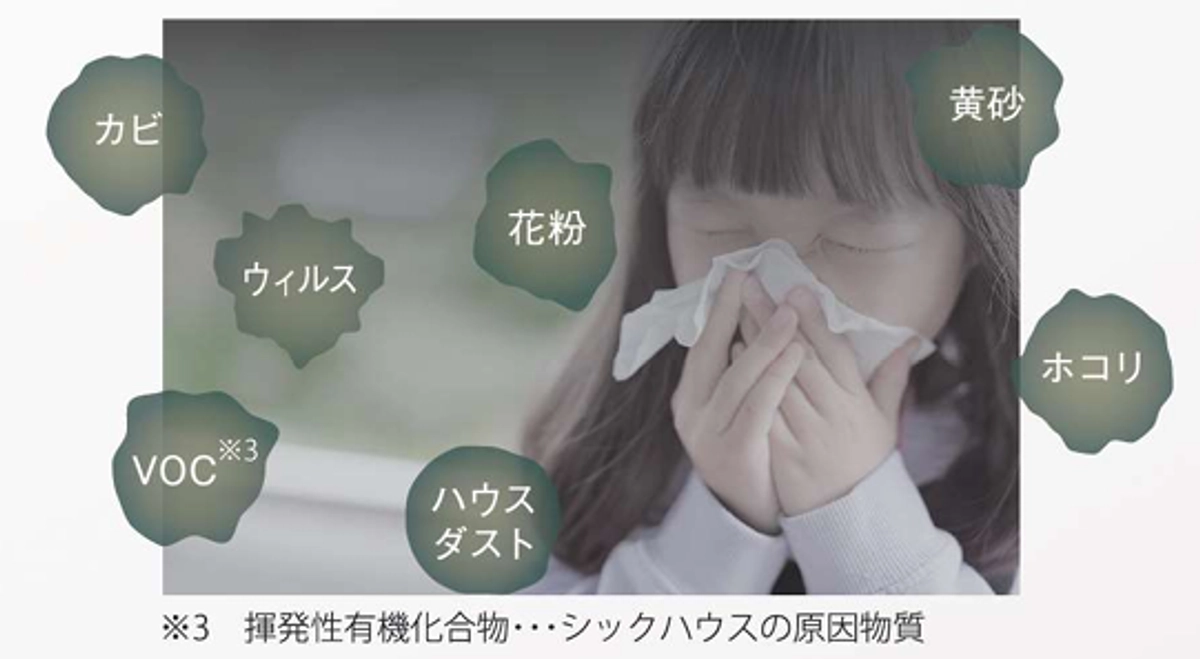 家の中の汚染物質