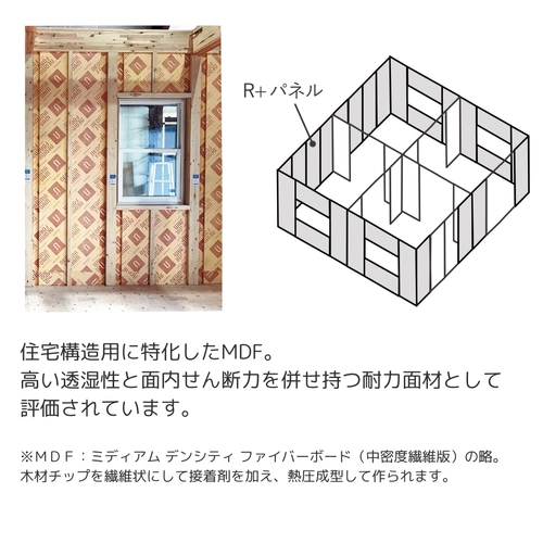 ネオマフォーム
