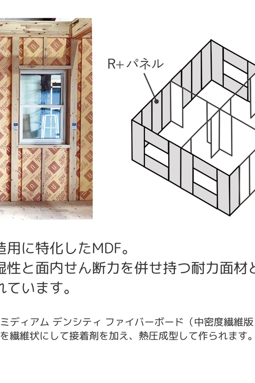ネオマフォーム