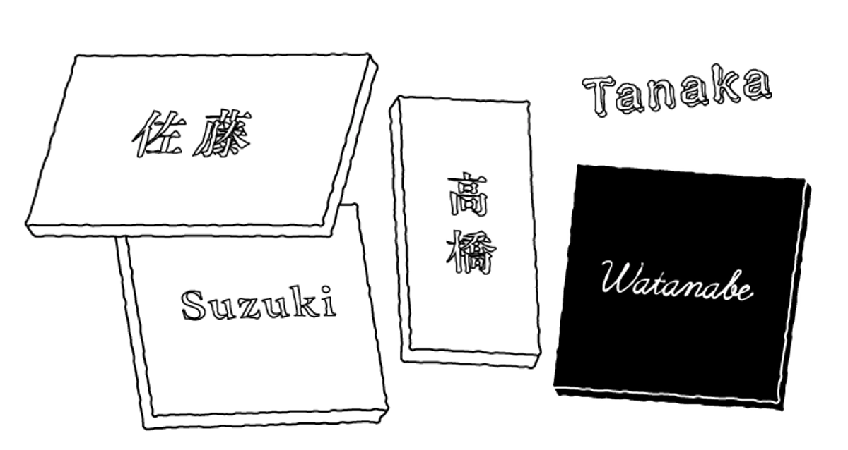 「表札」の話