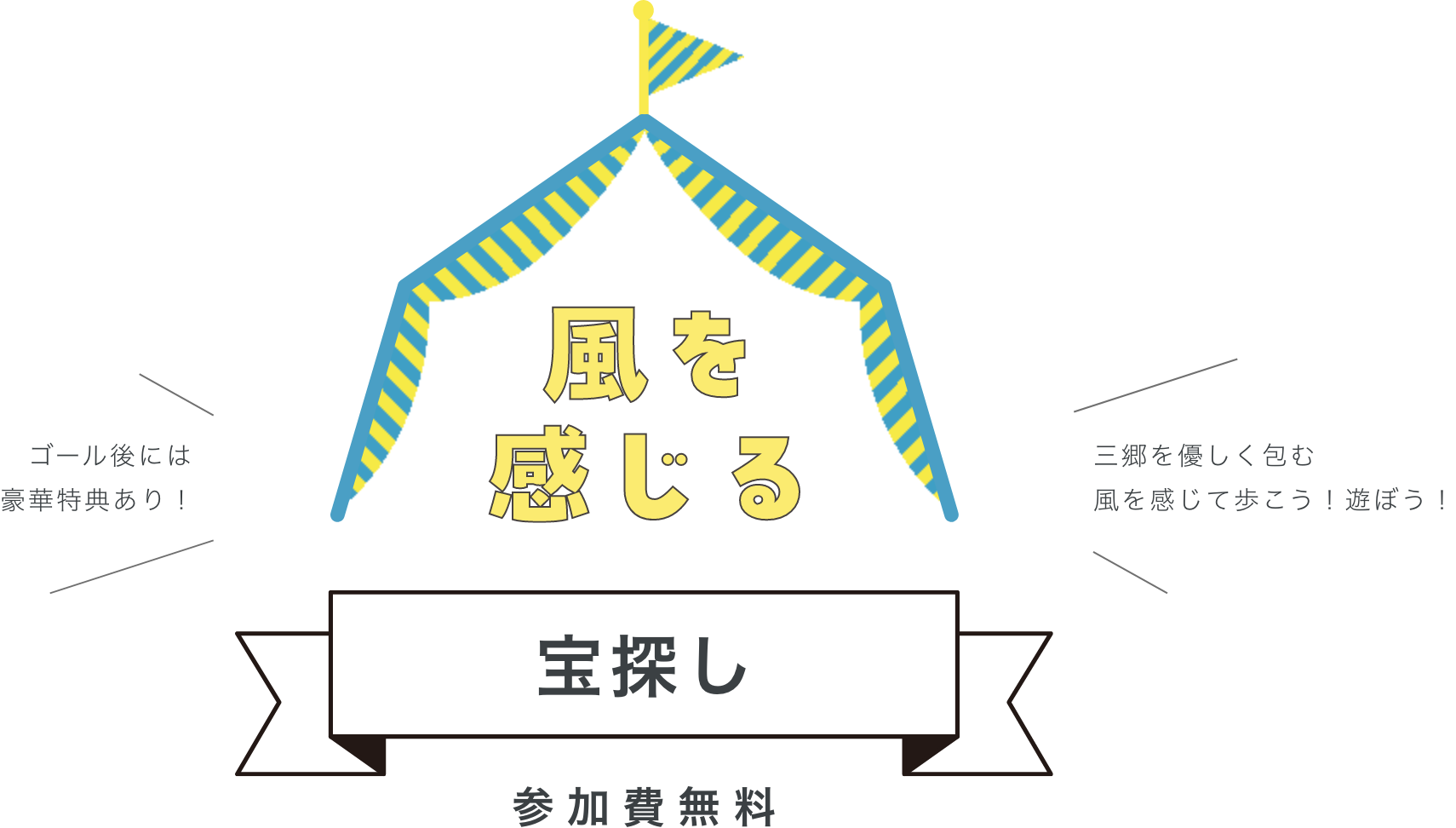 風を感じる